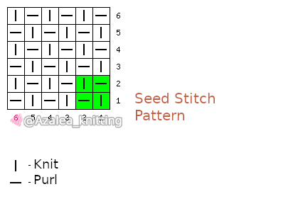 Seed stitch pattern